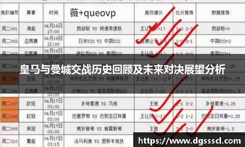 皇马与曼城交战历史回顾及未来对决展望分析